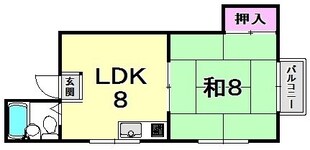 サニーハウスの物件間取画像